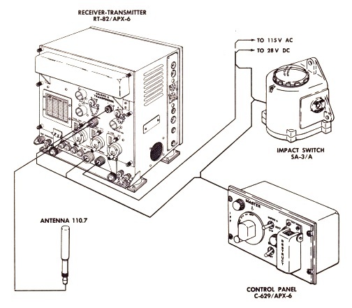 apx6 wiring diagram.jpg